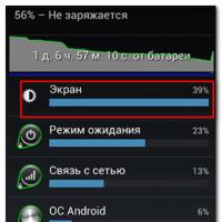Hitro praznjenje baterije v sistemu Android