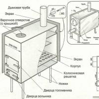Long-burning stoves without grates: do-it-yourself potbelly stove