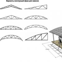Pagkalkula ng isang arched metal truss para sa isang canopy Pagkalkula ng isang metal na istraktura ng isang canopy