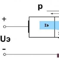Levinud emitteri bipolaarsete transistoride võimendusrežiim